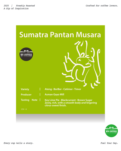 Indonesia Sumatra